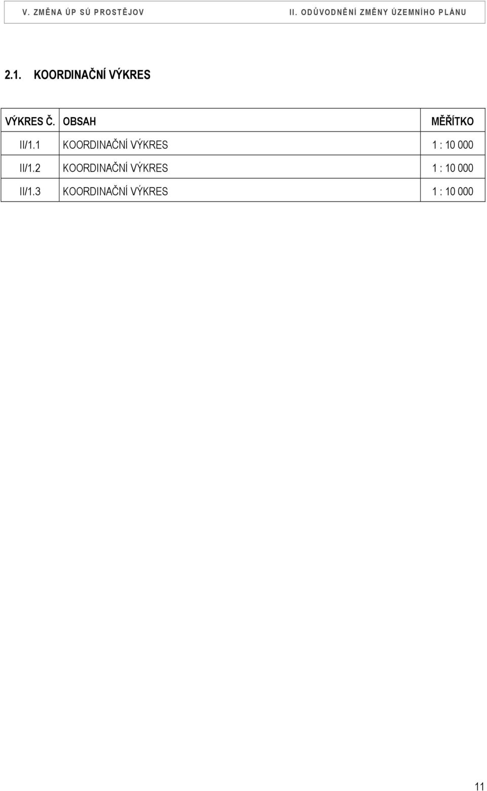 1 KOORDINAČNÍ VÝKRES 1 : 10 000 II/1.