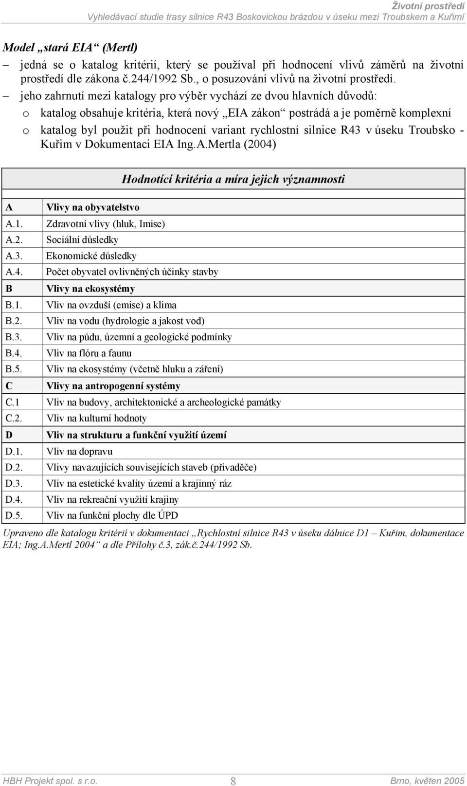 rychlostní silnice R43 v úseku Troubsko - Kuřim v Dokumentaci EIA Ing.A.Mertla (2004) A A.1. A.2. A.3. A.4. B B.1. B.2. B.3. B.4. B.5.