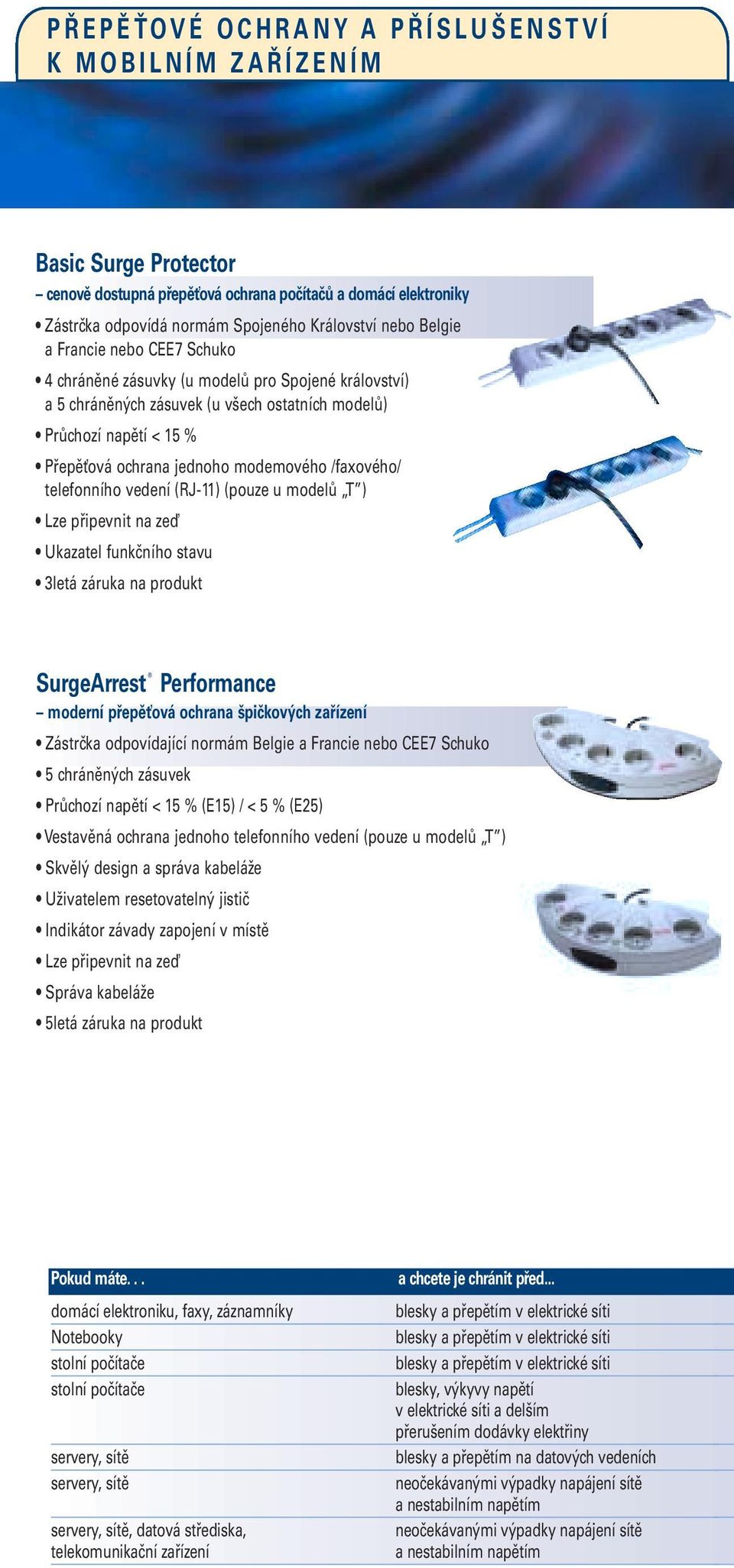 /faxového/ telefonního vedení (RJ-11) (pouze u modelů T ) Lze připevnit na zeď Ukazatel funkčního stavu 3letá záruka na produkt SurgeArrest Performance moderní přepěťová ochrana špičkových zařízení