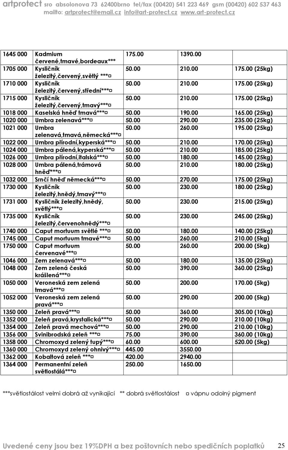 00 (25kg) zelenavá,tmavá,německá*** 1022 000 Umbra přírodní,kyperská*** 50.00 210.00 170.00 (25kg) 1024 000 Umbra pálená,kyperská*** 50.00 210.00 185.00 (25kg) 1026 000 Umbra přírodní,italská*** 50.