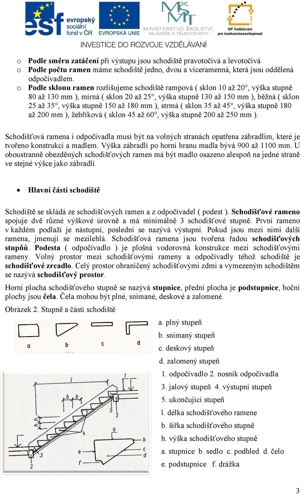 mm ), strmá ( sklon 35 až 45, výška stupně 180 až 200 mm ), žebříková ( sklon 45 až 60, výška stupně 200 až 250 mm ).