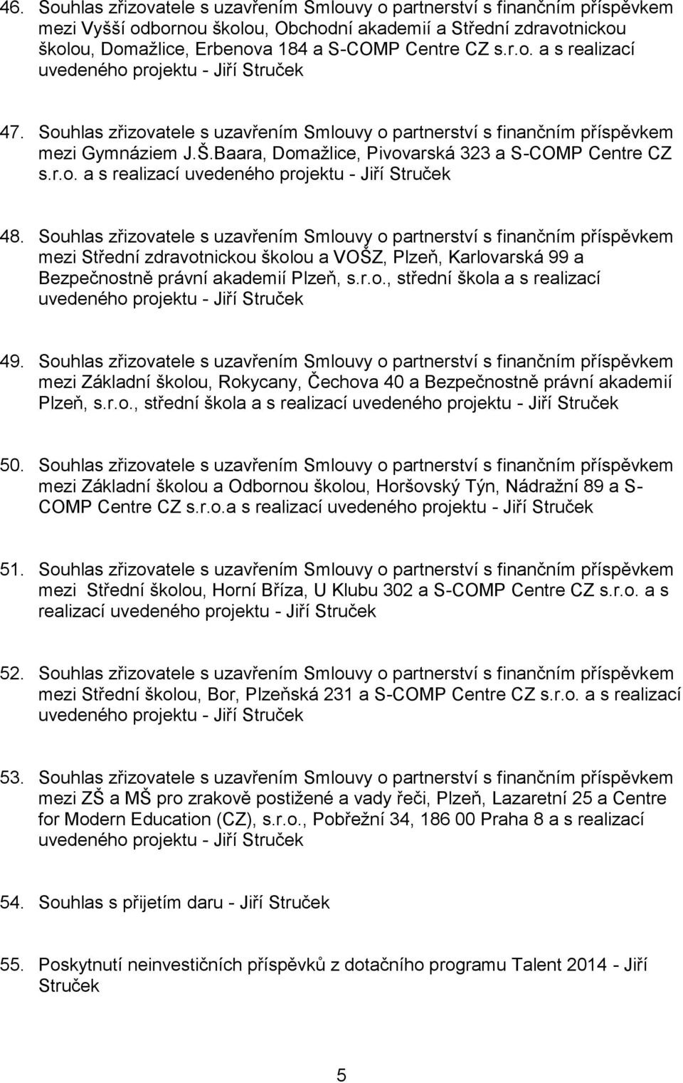 Baara, Domažlice, Pivovarská 323 a S-COMP Centre CZ s.r.o. a s realizací uvedeného projektu - Jiří Struček 48.