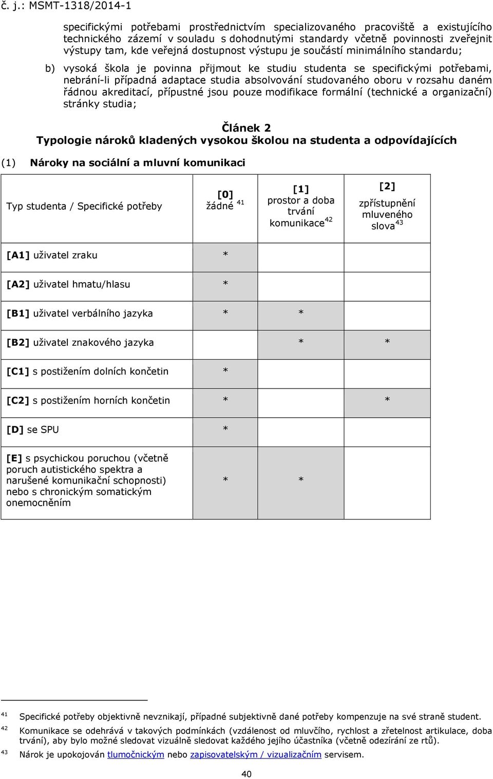 rozsahu daném řádnou akreditací, přípustné jsou pouze modifikace formální (technické a organizační) stránky studia; Článek 2 Typologie nároků kladených vysokou školou na studenta a odpovídajících (1)