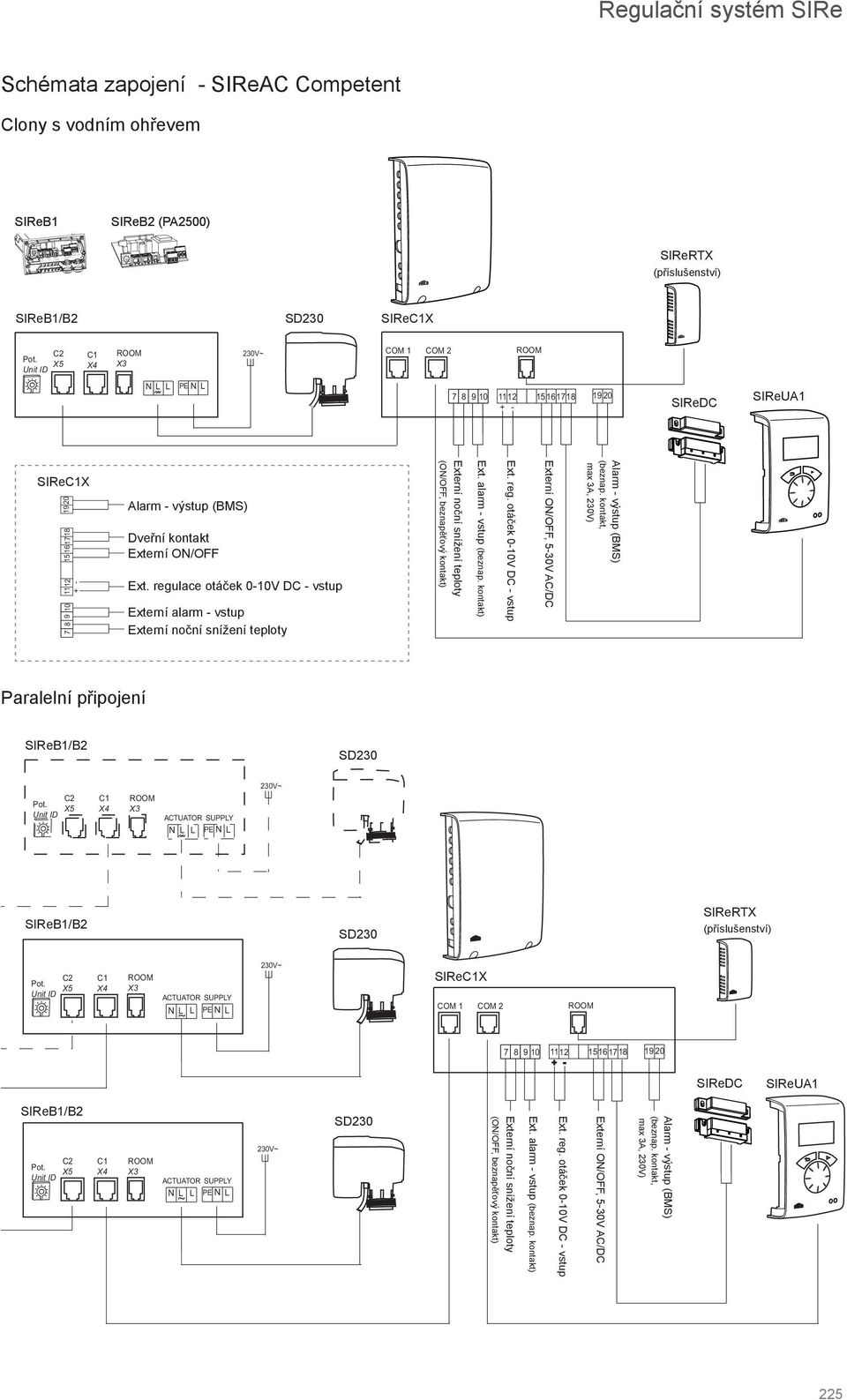 otáček RPM 0-10V 0-10V DC DC - IN vstup EXTERNAL ON/OFF Externí ON/OFF, 5-30V AC/DC 5-30V AC/DC Alarm ALARM - výstup OUT (BMS) (beznap.