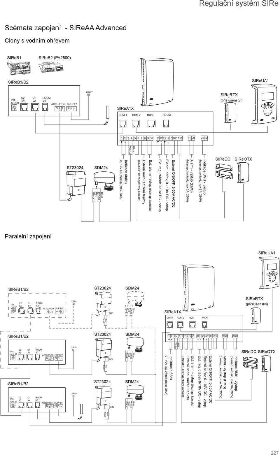 EXTERNAL otáček 0-10V RPM DC 0-10V - vstup DC IN Externí EXTERNAL ohřev, 0-10V HEAT DC 0-10V - vstup DC IN Externí EXTERNAL ON/OFF, 5-30V ON/OFF, AC/DC 5-30V AC/DC (beznap.