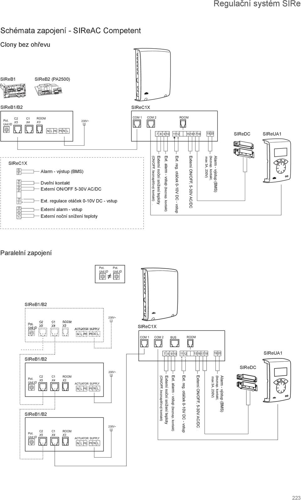 otáček RPM 0-10V DC - IN vstup Externí EXTERNAL ON/OFF, ON/OFF, 5-30V 5-30V AC/DC AC/DC Alarm ALARM - výstup OUT (BMS) (beznap.