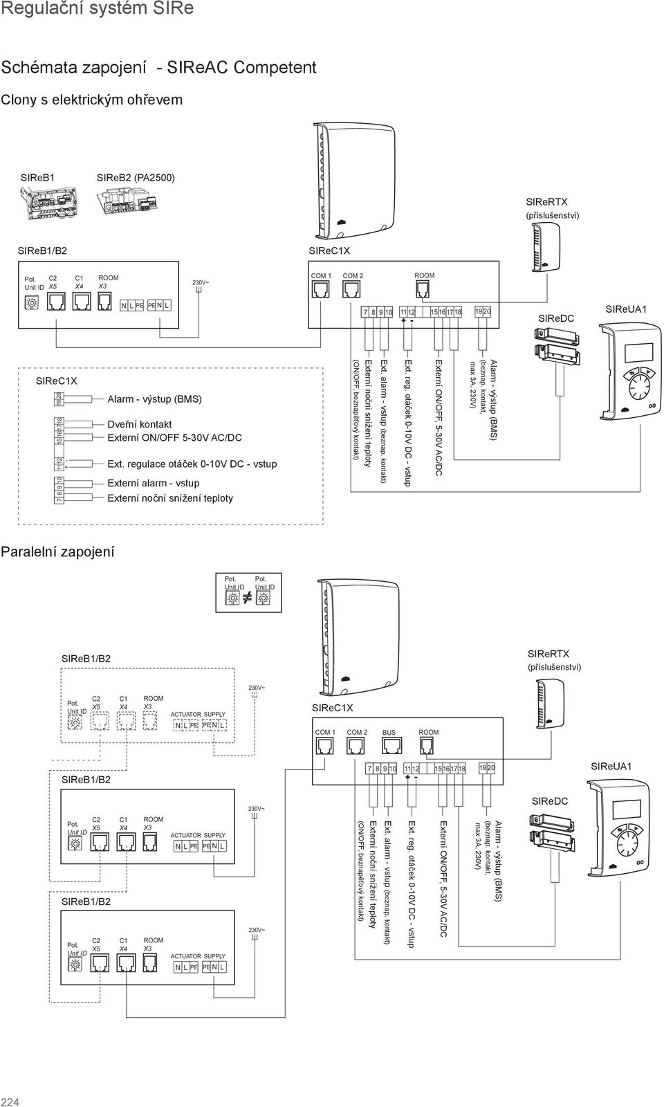 otáček RPM 0-10V DC - IN vstup Externí EXTERNAL ON/OFF, ON/OFF, 5-30V 5-30V AC/DC AC/DC Alarm ALARM - výstup OUT (BMS) (beznap.