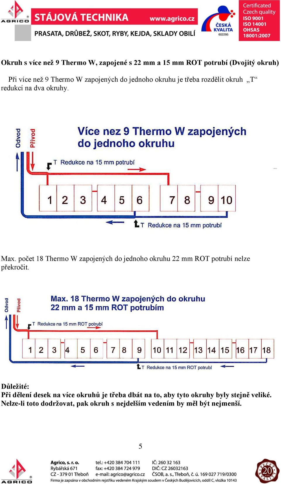 počet 18 Thermo W zapojených do jednoho okruhu 22 mm ROT potrubí nelze překročit.
