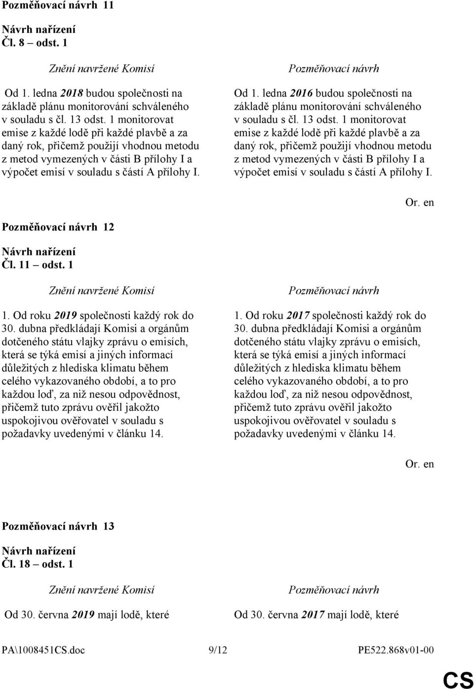 ledna 2016 budou společnosti na základě plánu monitorování schváleného v souladu s čl. 13 odst.