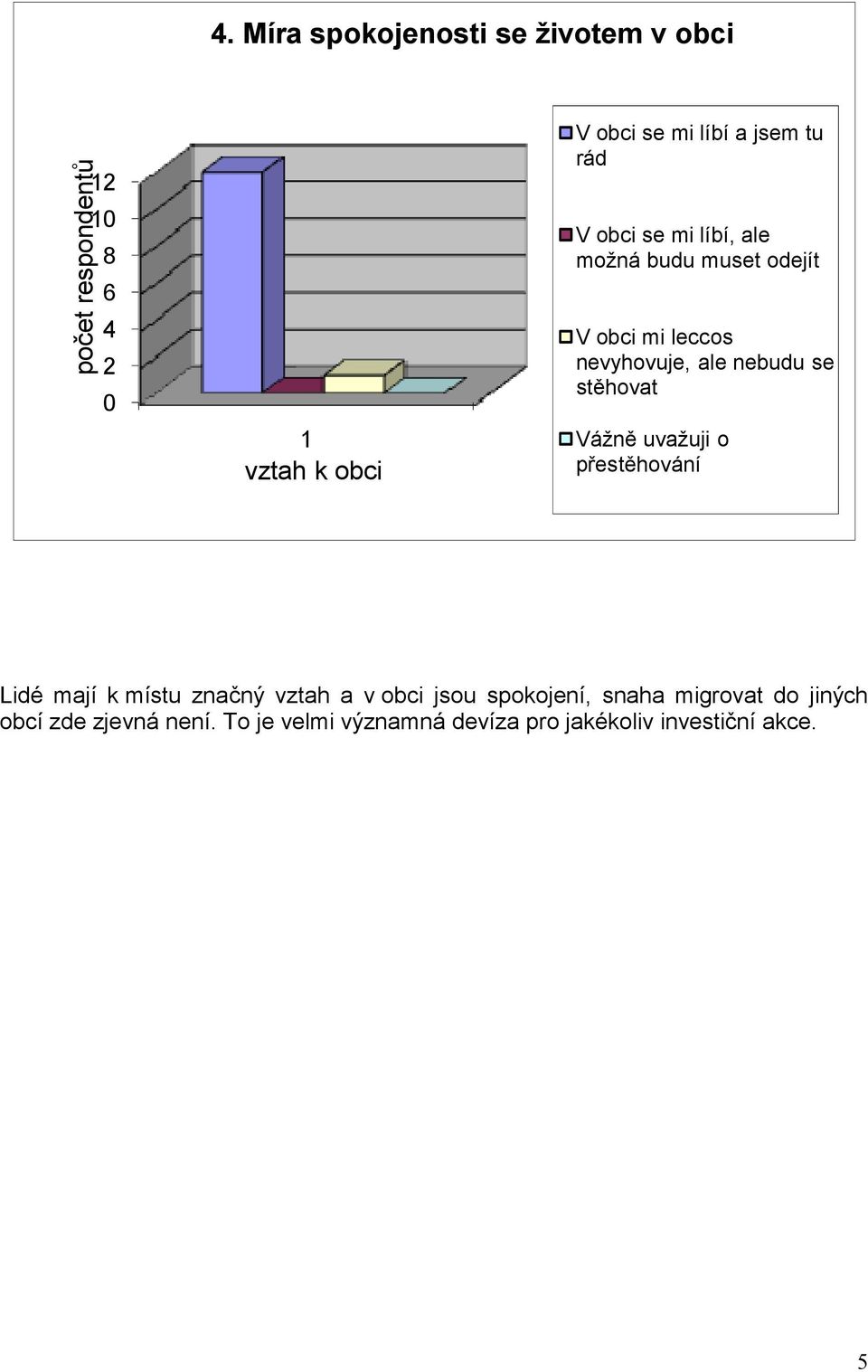 Vážně uvažuji o přestěhování Lidé mají k místu značný vztah a v obci jsou spokojení, snaha