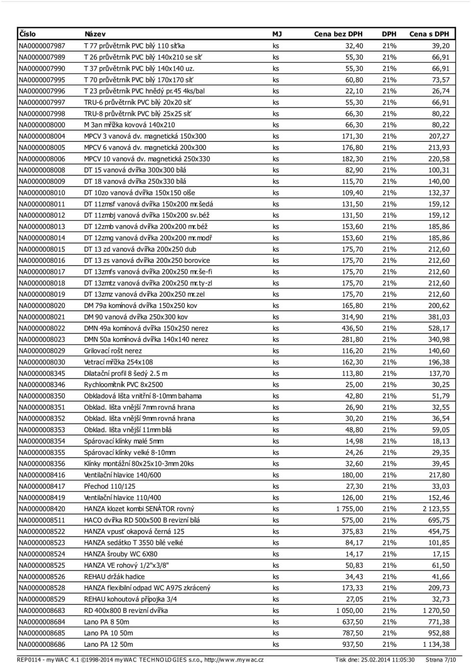 45 4ks/bal ks 22,10 21% 26,74 NA0000007997 TRU-6 průvětrník PVC bílý 20x20 síť ks 55,30 21% 66,91 NA0000007998 TRU-8 průvětrník PVC bílý 25x25 síť ks 66,30 21% 80,22 NA0000008000 M 3an mřížka kovová