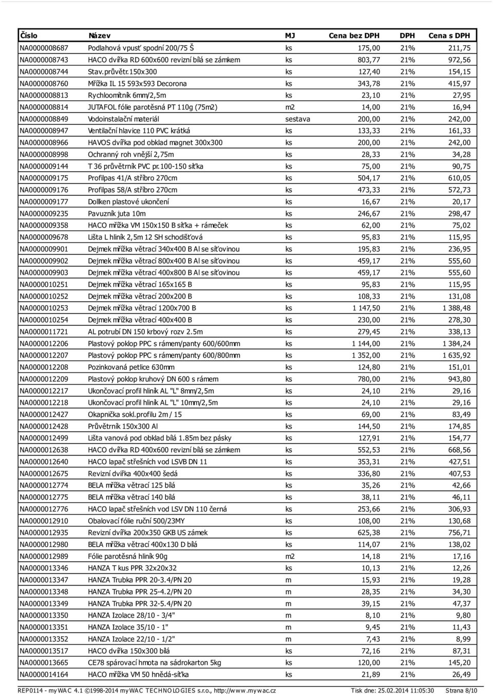 m2 14,00 21% 16,94 NA0000008849 Vodoinstalační materiál sestava 200,00 21% 242,00 NA0000008947 Ventilační hlavice 110 PVC krátká ks 133,33 21% 161,33 NA0000008966 HAVOS dvířka pod obklad magnet