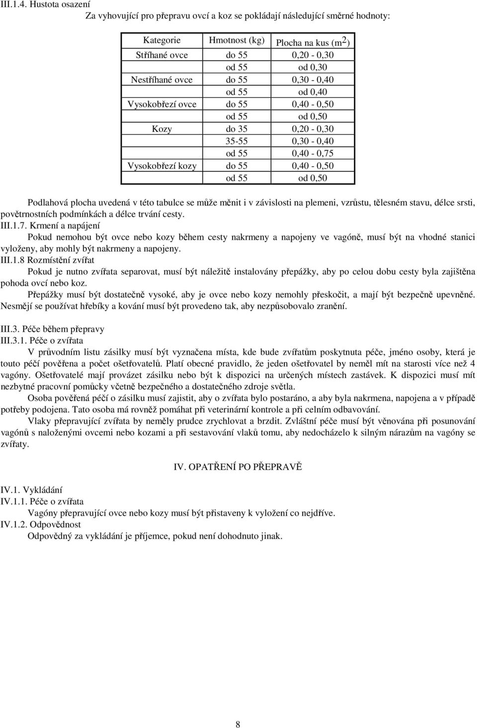 do 55 0,30-0,40 od 55 od 0,40 Vysokobřezí ovce do 55 0,40-0,50 od 55 od 0,50 Kozy do 35 0,20-0,30 35-55 0,30-0,40 od 55 0,40-0,75 Vysokobřezí kozy do 55 0,40-0,50 od 55 od 0,50 Podlahová plocha