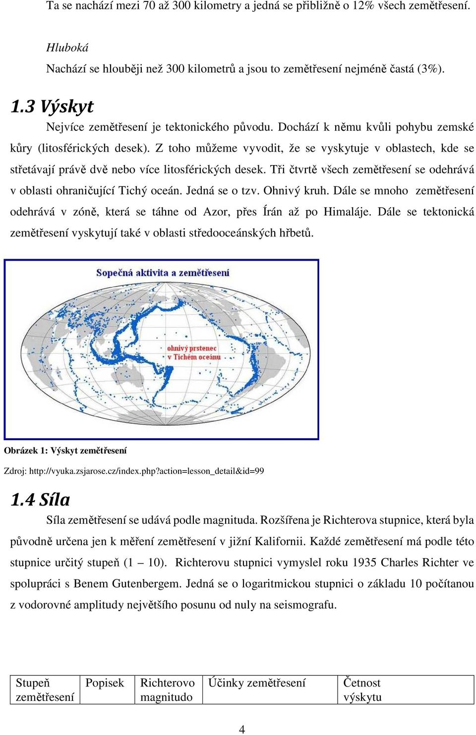 Tři čtvrtě všech zemětřesení se odehrává v oblasti ohraničující Tichý oceán. Jedná se o tzv. Ohnivý kruh. Dále se mnoho zemětřesení odehrává v zóně, která se táhne od Azor, přes Írán až po Himaláje.