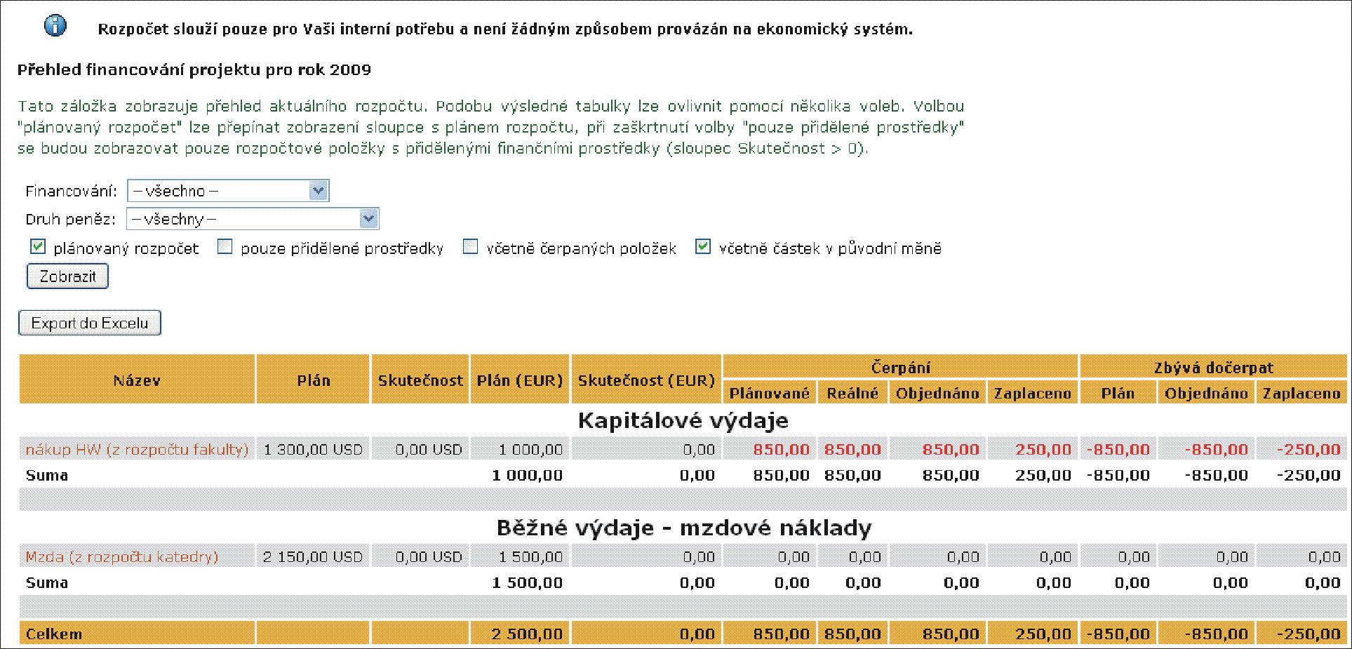 14 ZÁZNAMNÍK VÝZKUMNÍKA Obrázek 74 Přehled čerpání rozpočtu Obrázek 75 Přehled čerpání rozpočtu rozpočtu aktivní a kliknutím na ně se