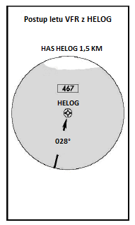 PŘEDPIS L 8168 ČÁST I DÍL 8 - HLAVA 5 b) druhá trajektorie letu: pilot se po přeletu MAPt odchýlí od osy MAPt-HRP a provedením manévru se vyrovná ve směru osy roviny přiblížení.