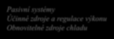 Budova a vnitřní prostředí Vytápění Teplá voda Umělé osvětlení Energetická náročnost Větrání Chlazení, vlhčení