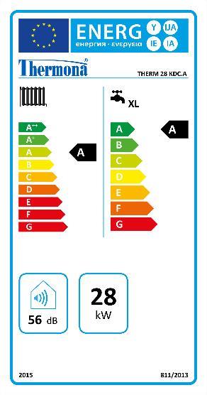 Legislativní změny roku 2016 Příklad štítku pro kotel s ohřevem vody Typ výrobku Např. Therm 28 KDC.A Funkce např.