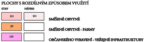 Obec Petřvald se nachází v Moravskoslezském kraji, v okrese Nový Jičín přičemž leží asi 15 km severovýchodně od města Nový Jičín. Obec má přibližně 1800 obyvatel.