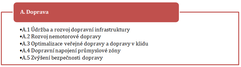 Doprava Město je velmi dobře napojené na silnice vyšších tříd.