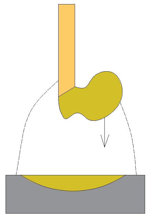 Opakovaným zhasínáním elektrického oblouku dochází k menšímu vnášení tepla do základního materiálu, což snižuje tepelnou deformaci materiálu. Tento způsob je tedy vhodný pro svařování tenkých plechů.