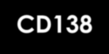 Analýza PC u MG normální CD19 + CD56 - PC