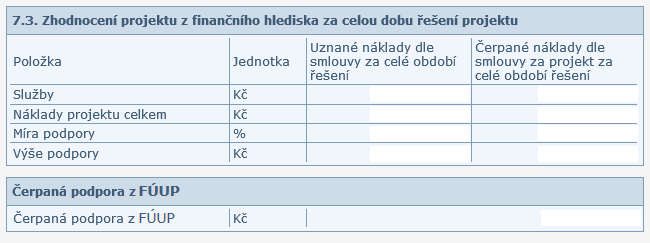 Obrázek č. 2 8. Za jaké období mají být přílohy v závěrečné zprávě?