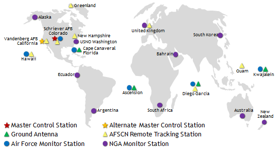 Řídící segment GPS Je tvořen sítí pozemních řídících center.