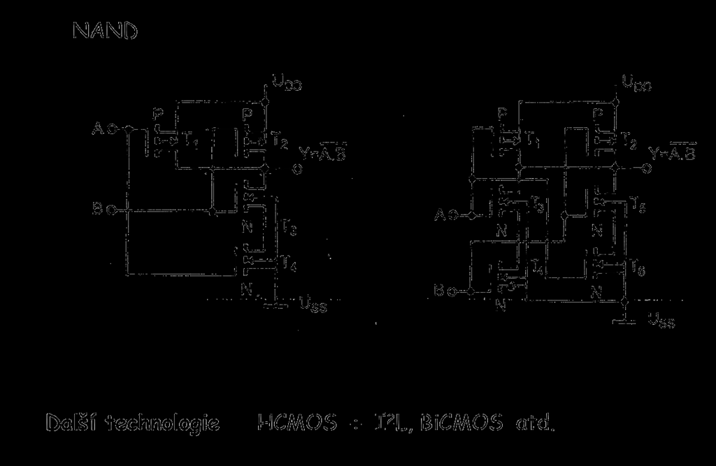 Bipolární versus CMOS technologie Unipolární tranzistory mají velký vstupní odpor, řádu 10 14 Ohmu, tudíž pro jejich řízení nepotřebujeme výkon.