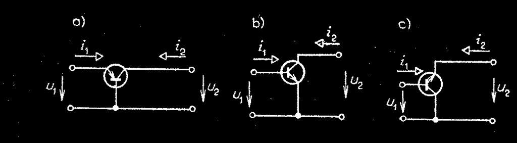 Zapojení tranzistoru v zesilovači Aktivní prvek bipolární (unipolární) transistor Možnost 3 druhů zapojení tranzistoru (SB, SE, SK) jedna z elektrod společná společná báze velké napěťové zesílení