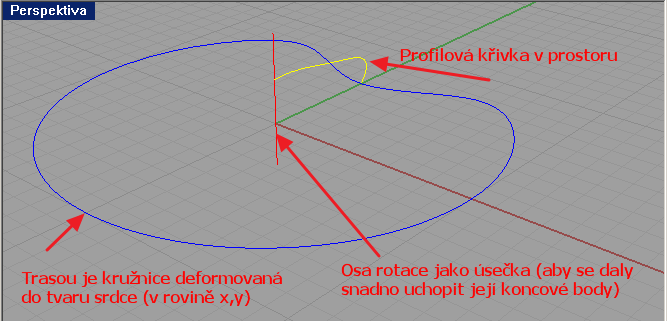 Příklad 10(variacePříkladu 1): Pomocí 3 úseček a křivky zadejte v rovině podobný obrazec, jako je na obrázku.