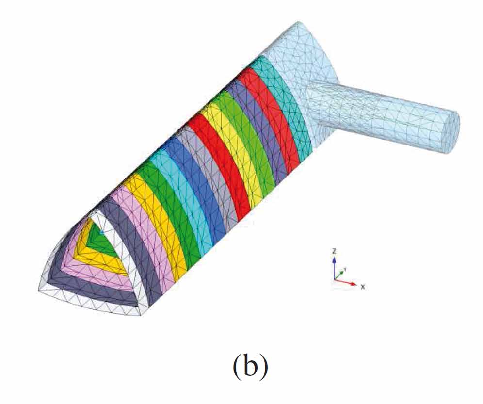 (a) (b) Obr 7a a 7b Model konečných prvků a diskretizace v oblasti trojúhelníkové průzkumné štoly a kruhové kaverny (7a); detail fází ražby (7b) Fig 7a and 7b Complete finite element model and the