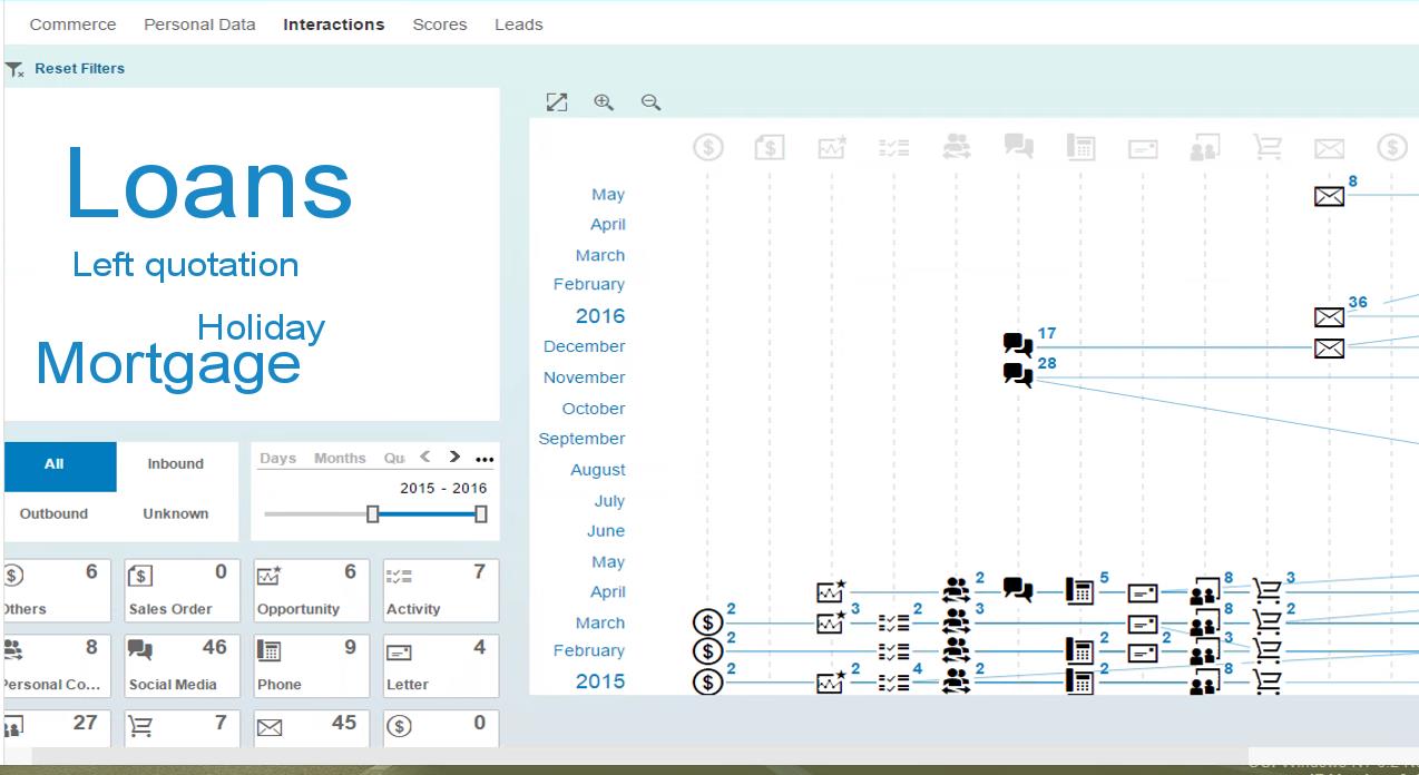 Customer Insight This presentation and SAP s strategy and possible future developments are subject to change and may