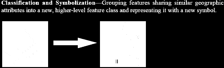 Generalizace Reklasifikace a spojení spojení prvků se stejnými vlastnostmi do