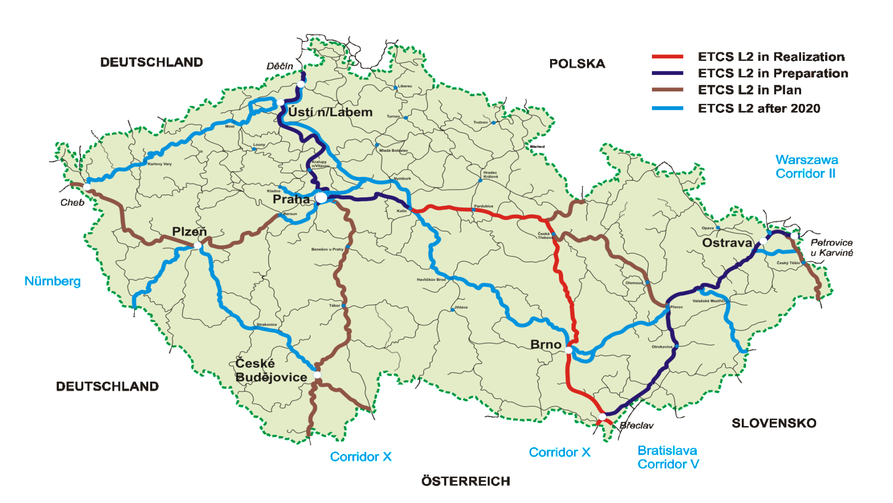 Stav implementace ETCS Plán Cílem je zavést ETCS L2 co nejdříve (2020) i na tratích Děčín Praha, Břeclav Bohumín, Česká