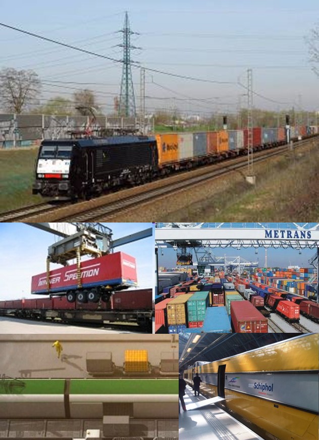 Železniční nákladní koridory (RFC) významná priorita pro aplikaci interoperability RFC: z angl.