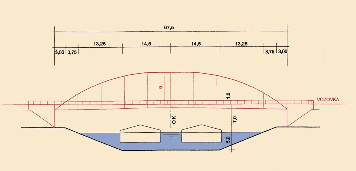 Obrázek 13: Rozměrové schéma příčného profilu vodního koridoru D-O-L [21] Dříve se uvažovalo se splavněním pouze do Ostravy.