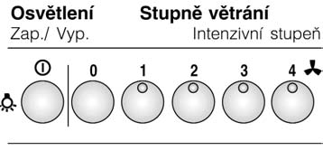 Před prvním použitím Ovládání odsavače Filtry a údržba Důležitá upozornění Tento návod k použití platí pro více modelů spotřebiče.