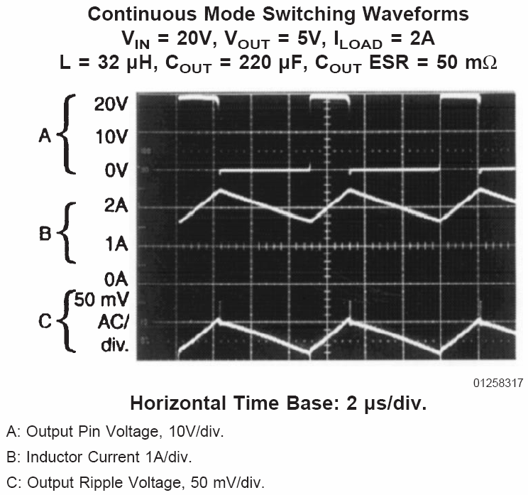 Funkce impulsního regulátoru LM2596 - Pevné, nebo nastavitelné napětí fixed output voltage, nebo