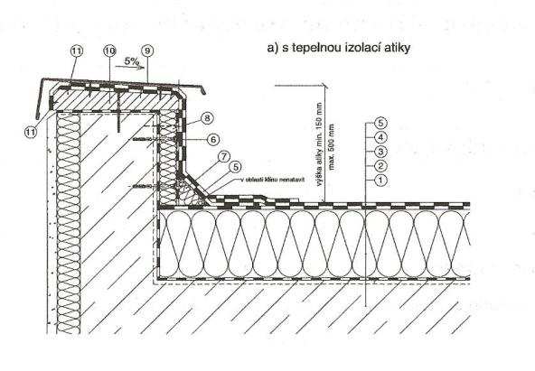 ENERGETICKÝ AUDIT Budova Dům kultury ve Vsetíně - 108 - Detail zateplení střešní atiky a ploché střechy V energetickém auditu je navržen zateplení plochých střešních konstrukcí, specifikovaný v