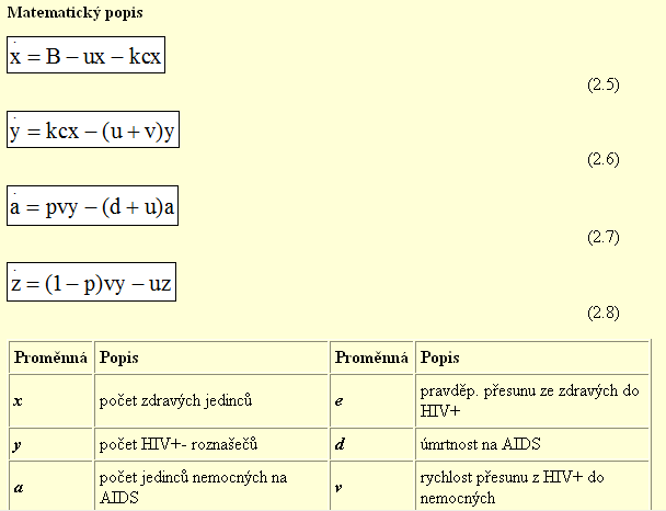 2 Systém pro prezentaci modelů Obr. 2.8. Ukázka výsledku kliknutí na výukový odkaz rovnice 2.5 2.2.2.1 Práce s modelem v Simulinku Pro spuštění simulace vyberte v hlavním menu Simulinku (obr.