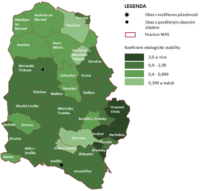 Třebařov 7,51 % z celkové výměry (až 68 % tvoří orná půda) a Dětřichov u Moravské Třebové 7,78 % (orná půda 72 % z celkové výměry).