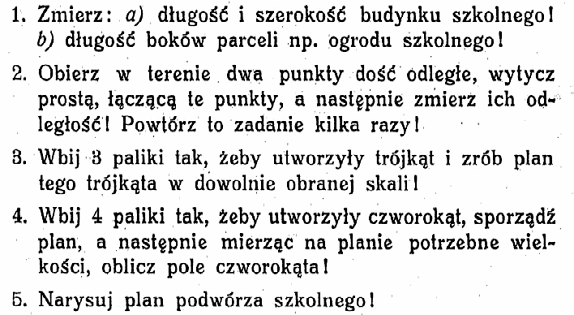 Plan parceli 13 S. Banach, W. Sierpiński i W.