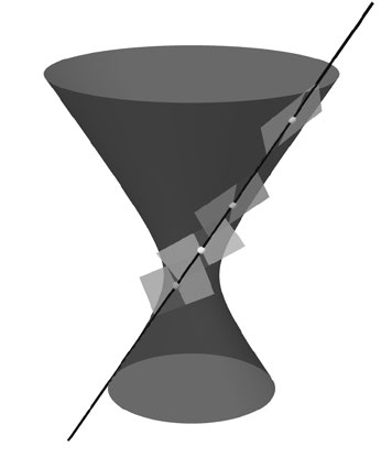 NON-PROJECTIVE PROBLEMS OF THE CHASLES THEOREM MICHAL ZAMBOJ Abstract: We revisit the original proof of the Chasles theorem for a non-developable ruled surface.