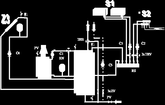 Zdroje - příklady řešení 3 TRB Č3 Č2 Č4 PV Č1 E N Č5 RS 2xTRV 3xZV PV Příklad 3: Bivalentní zdroj - např. kondenzační kotel v kombinaci s vysokoteplotními kolektory.
