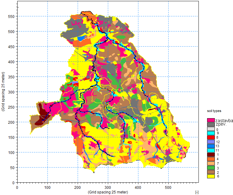 Obr. 10 Půdní mapa (čtvercová síť 25x25m) pro model stavu k r. 2013. Čísla označují půdní skupiny 4.4 Využití území Pro potřeby modelování bylo stanoveno sedm kategorií využití území.