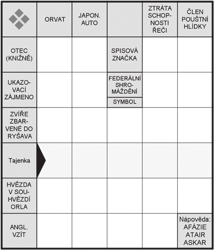 10 telefon redakce: 775 949 557 redakce@malostranskenoviny.eu Kultura Kulturní nástěnka K VÝBĚR TOHO NEJLEPŠÍHO LEDEN Galasovy cyklojízdy Výstava - 4. 1. - 15. 2. - W. A.