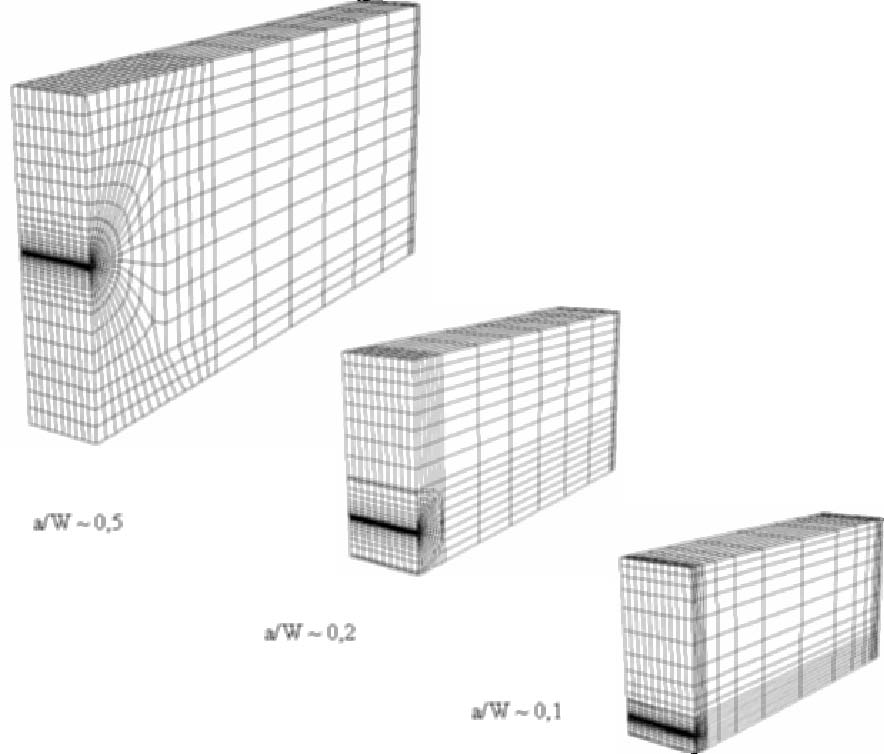4.2.2 Okrajové podmínky a vytvořené sítě V rámci numerického modelování bylo vytvořeno celkem 29 prostorových modelů těles pro zkoušku tříbodovým ohybem.