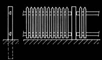 2 Ploty 2.3 Charakteristika různých typů plotů 2.3.1 Dřevěné ploty Tyčkový plot Nosným prvkem jsou sloupky 120 200 mm, zaražené 600 mm do země.