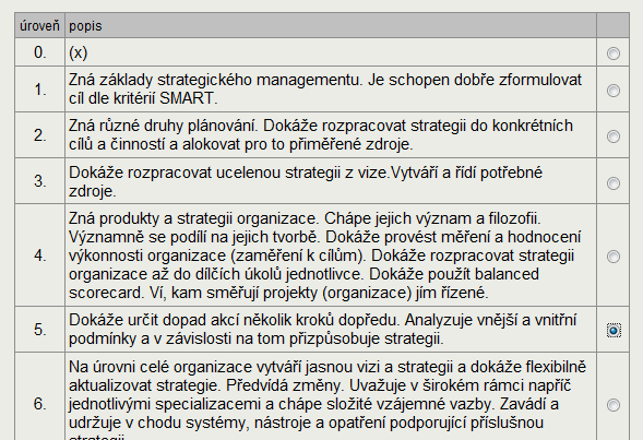 Měření úrovně kompetencí Aby mohli pracovníci vykonávat své pracovní činnosti opakovaně dobře, potřebují k tomu mít určité kompetence na požadované úrovni.